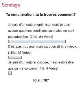 sondage nov