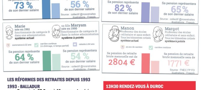 En FOrce pour nos retraites