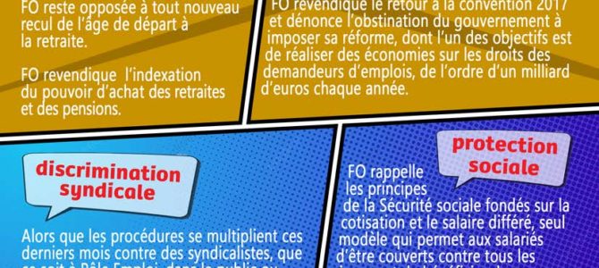 Pendant vos vacances FO milite pour les droits des salariés