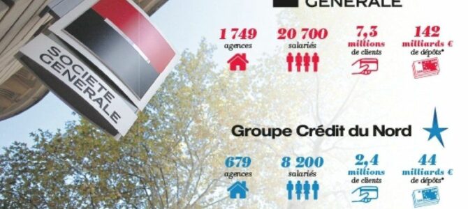 Le CSEC a été consulté sur le projet de rapprochement du groupe Crédit du Nord et de la Société Générale.