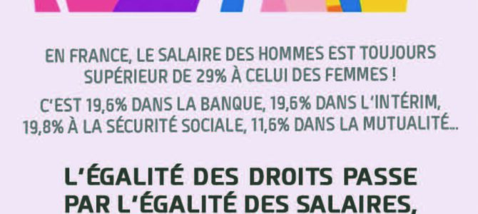 Les inégalités demeurent…